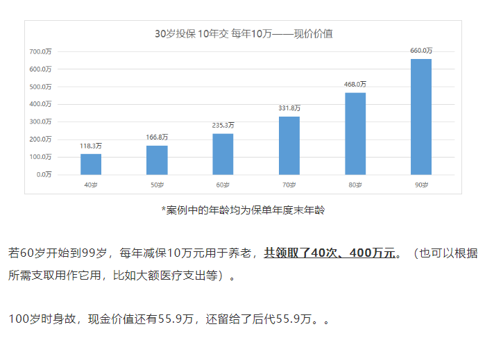 華貴小愛終身壽險4（1）.png