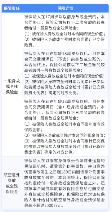 信泰榮華傳承終身壽險產(chǎn)品1（1）.png
