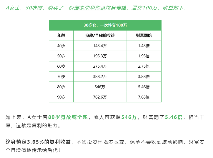 信泰榮華傳承終身壽險4（1）.png