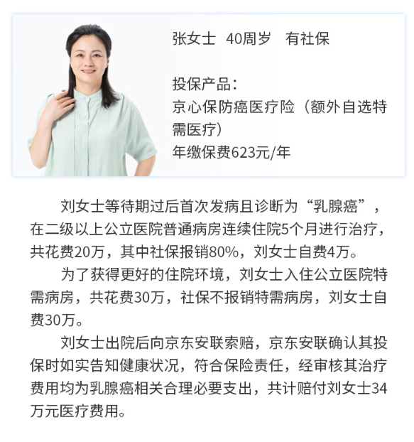 安聯(lián)京彩一生防癌醫(yī)療保險4（1）.png