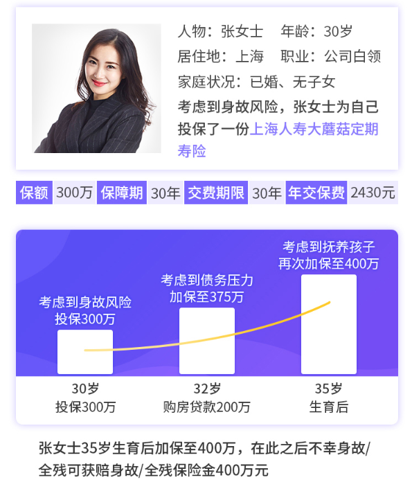 上海人壽大蘑菇定期壽險(xiǎn)4（1).png
