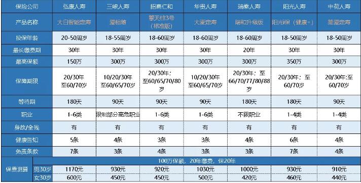 23-2中荷簡愛定期壽險(xiǎn).jpg