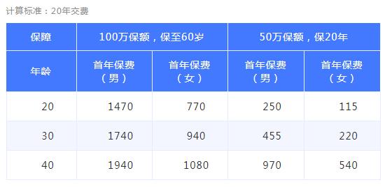 23-1中荷簡愛定期壽險(xiǎn).jpg