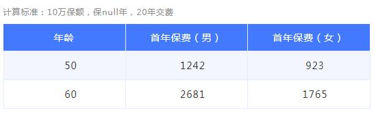35-1德華安顧孝親寶老年惡性腫瘤險(xiǎn).jpg