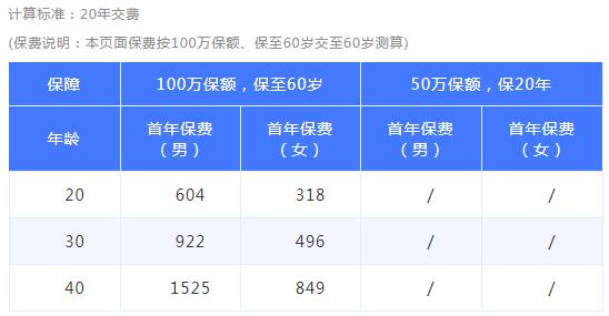 39-1乾坤圈1號(hào)定期壽險(xiǎn).jpg