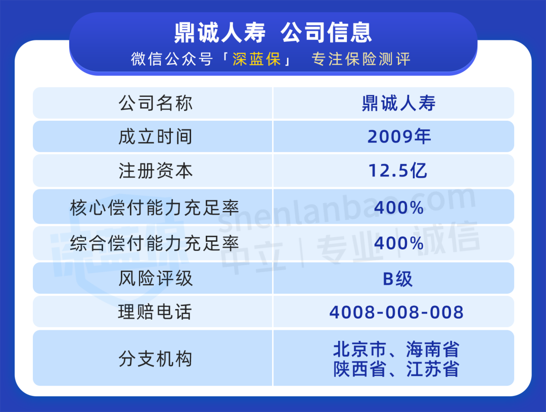 定壽新品