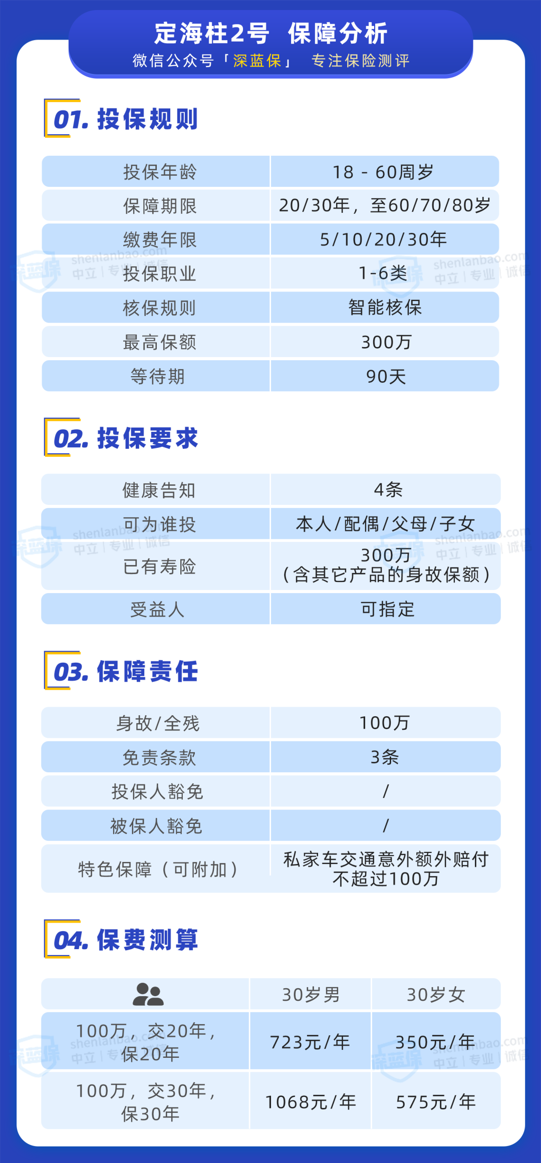 定壽新品