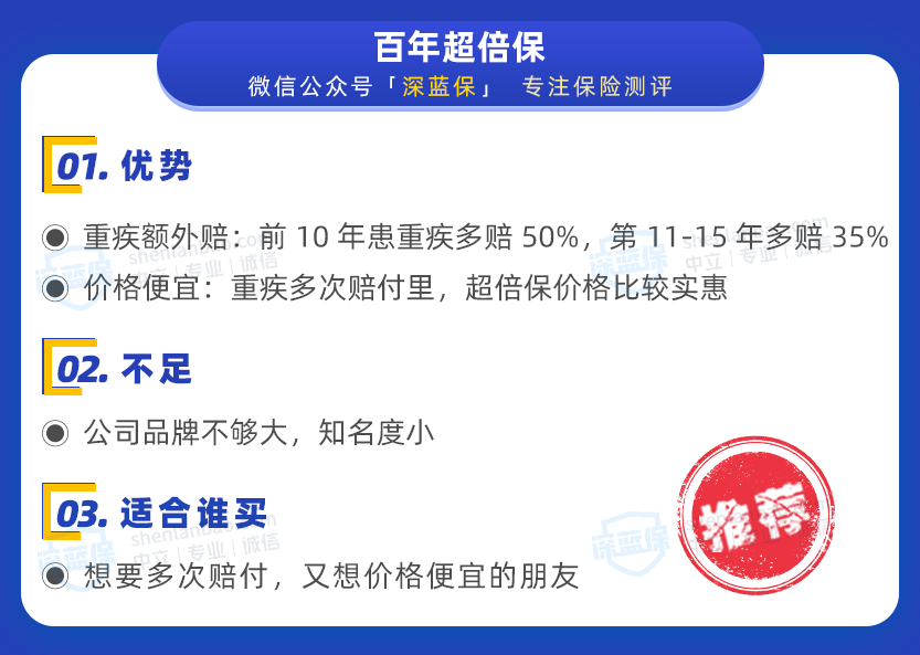 重疾險