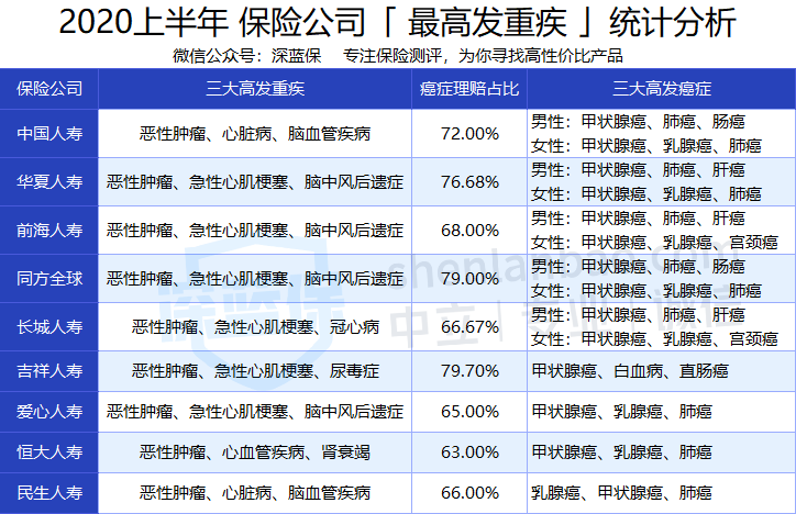 保險(xiǎn)理賠