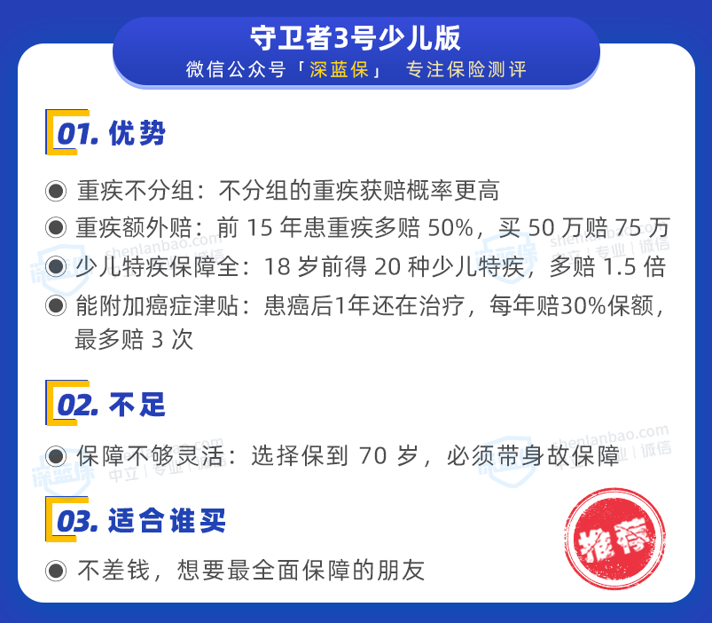 兒童重疾