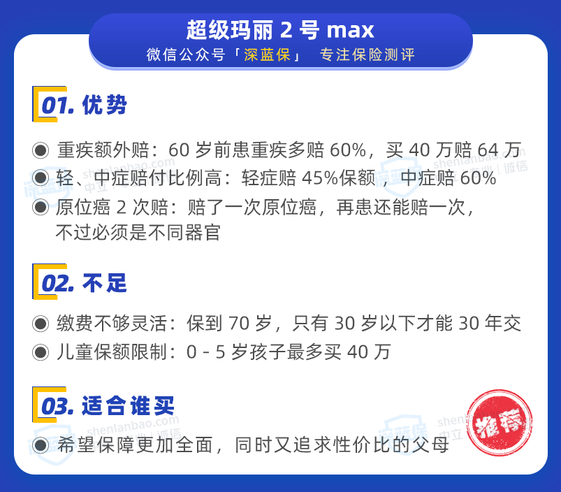 兒童重疾