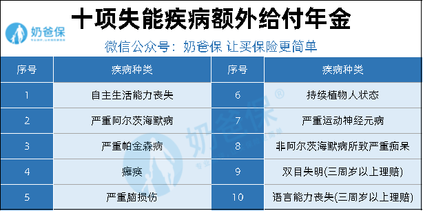中荷金生有約