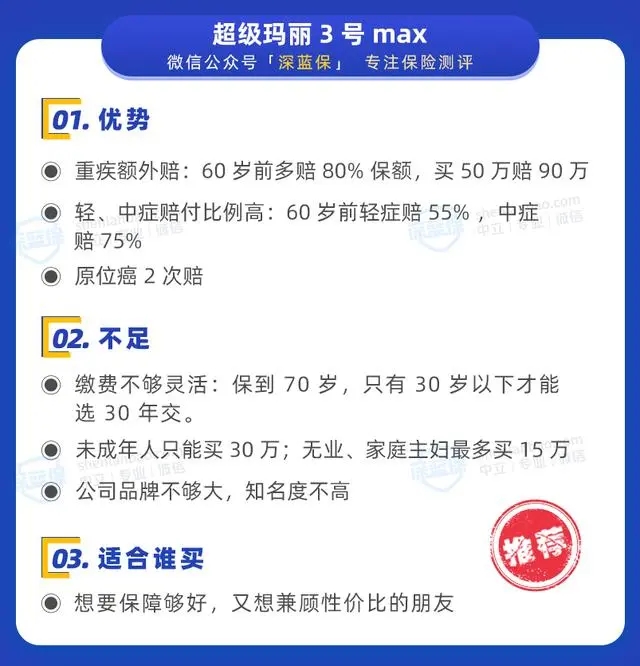 高性價(jià)比重疾險(xiǎn)