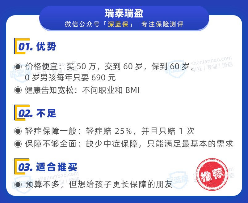 兒童重疾