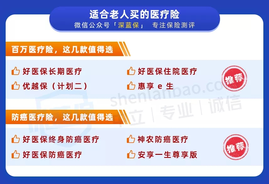 老人買的醫(yī)療險(xiǎn)