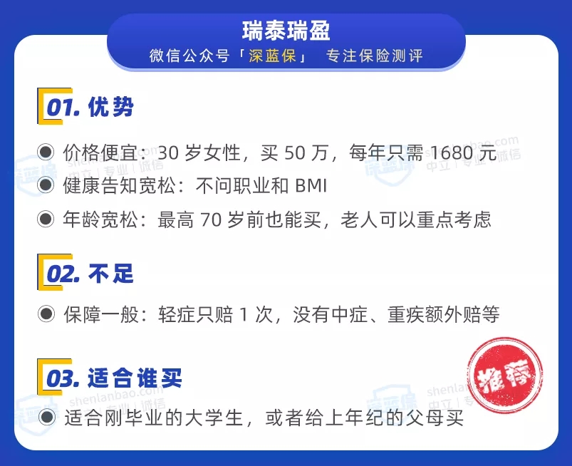 重疾險