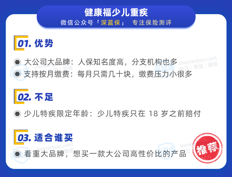 兒童重疾