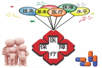 華貴守護e家終身壽險