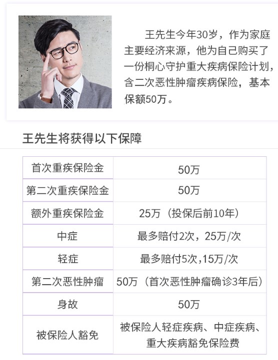 桐心守護(hù)重大疾病保險(xiǎn)