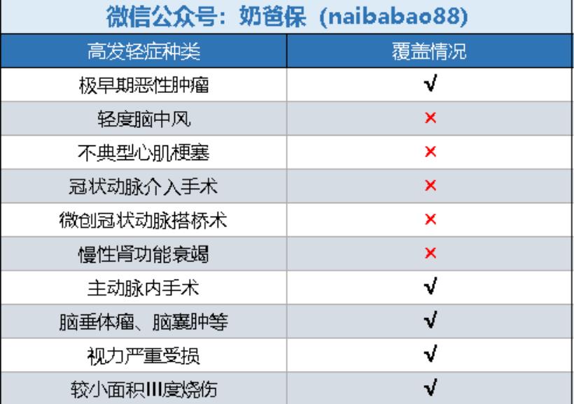 愛滿分