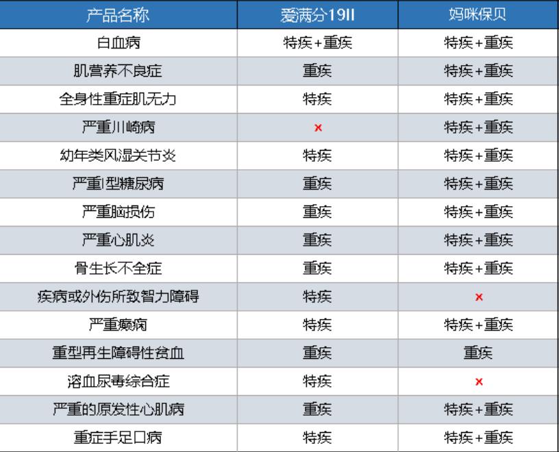 愛滿分