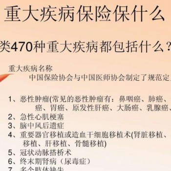 做過(guò)膽囊切除術(shù)可以買(mǎi)重疾險(xiǎn)嗎
