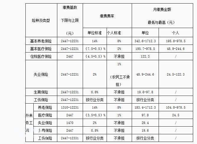 社?；鶖?shù)是什么意思