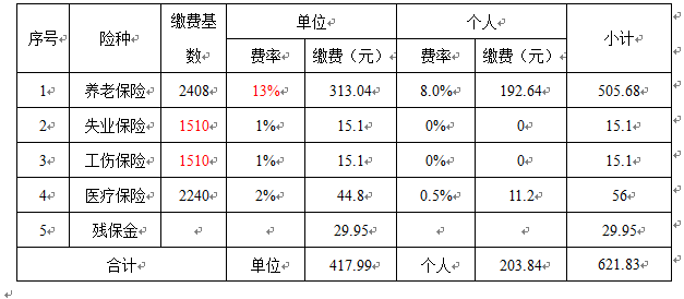 社保繳費(fèi)記錄查詢