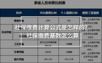 社保繳費計算公式是怎樣的？社保繳費基數(shù)怎么算