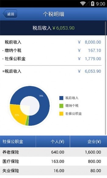 社?；鶖?shù)計算器的好處，社?；鶖?shù)有幾檔？