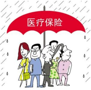 社保醫(yī)保報銷比例