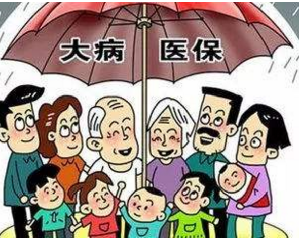 社保能報(bào)銷住院報(bào)銷多少