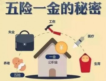 社保是五險一金嗎？社保和五險一金的概念是什么？