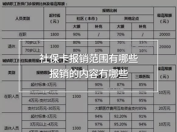 社?？▓箐N范圍
