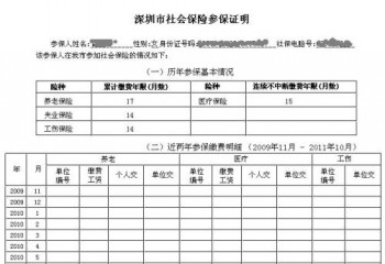 社保證明查詢解答，開具須知和受理部門是什么？