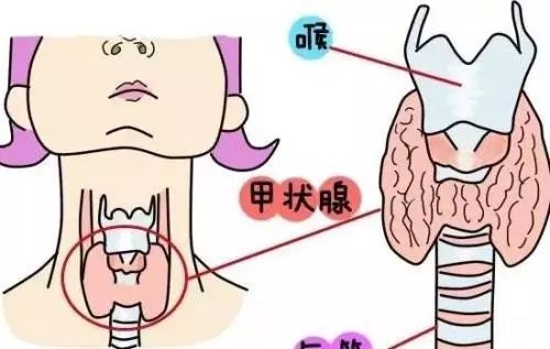肺部小結(jié)節(jié)可以買重疾保險嗎？肺部小結(jié)節(jié)嚴重嗎？