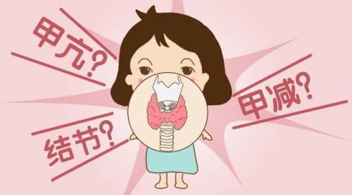 甲狀腺囊腫能買重疾保險嗎？什么是甲狀腺囊腫？
