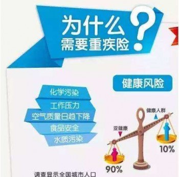 理賠條款較寬松的重疾險都有哪些特點