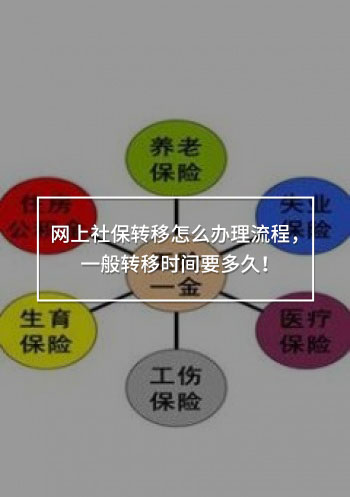 網(wǎng)上社保轉(zhuǎn)移怎么辦理流程，一般轉(zhuǎn)移時間要多久！