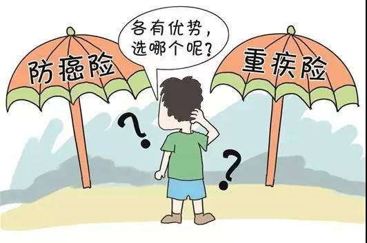 輕度地貧可以買重疾險和醫(yī)療險嗎，不知道買了有沒有理賠？