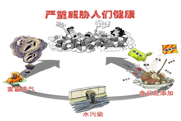 重疾險(xiǎn)和好醫(yī)保長(zhǎng)期醫(yī)療可以同時(shí)買(mǎi)嗎，兩者有什么不同呢？