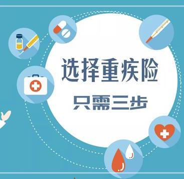各公司重疾險比較