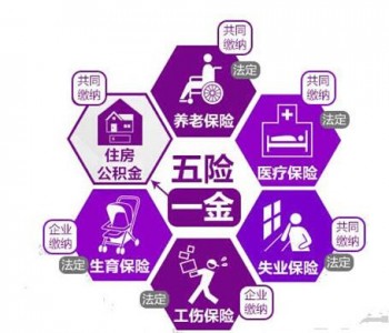 怎么找北京正規(guī)社保代繳公司排名機(jī)構(gòu)？分享幾個(gè)小妙招