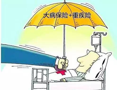 兒童重疾險價格