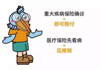 做過手術(shù)還能買重疾保險(xiǎn)嗎
