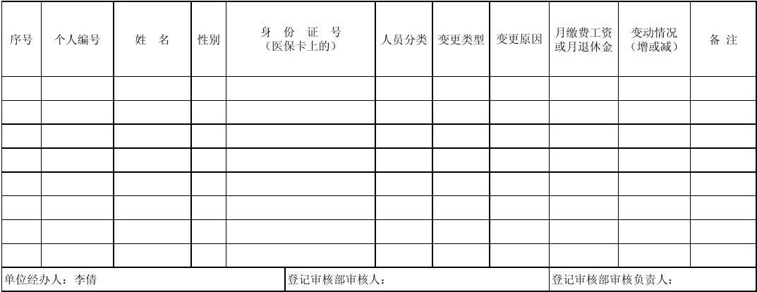 長春社保查詢個人賬戶明細方法，轉(zhuǎn)移手續(xù)和流程是什么！
