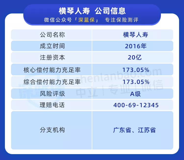 定壽