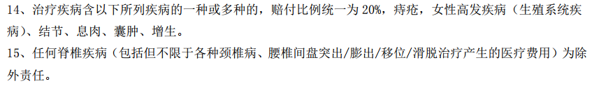 小額醫(yī)療險