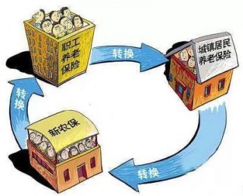 社保轉(zhuǎn)入異地怎么辦理？分享社保轉(zhuǎn)入異地辦理流程