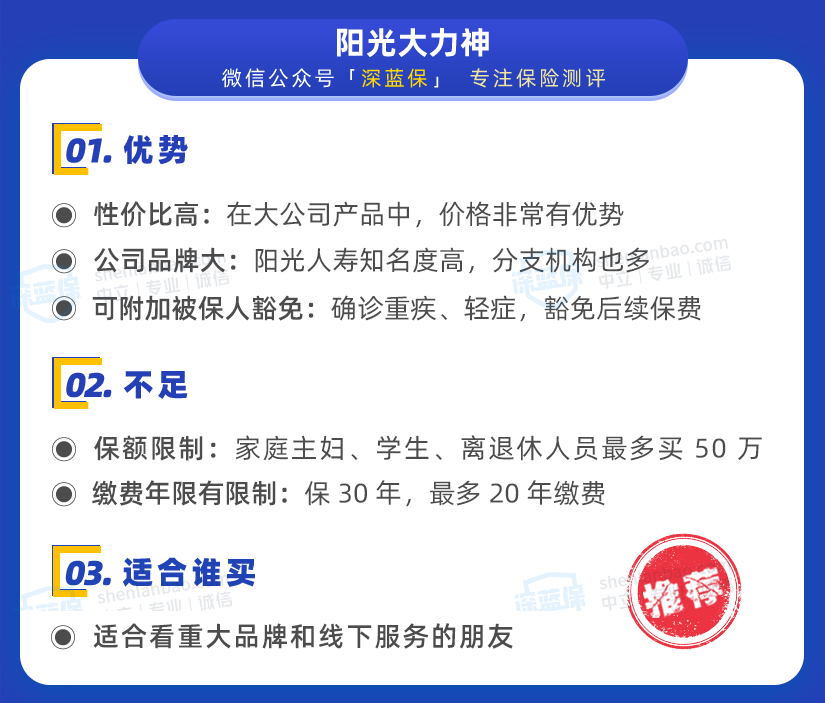 定壽榜單